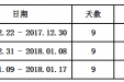 现在是你“阴气较重”的日子，想解决就点开