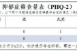 【男泌书】早泄＋抑郁症，怎么办？