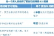 【男泌书】勃起障碍系列-2：心里没底，你需要专业的ED检查评估