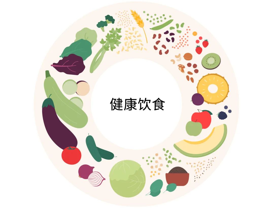 健康饮食.jpg